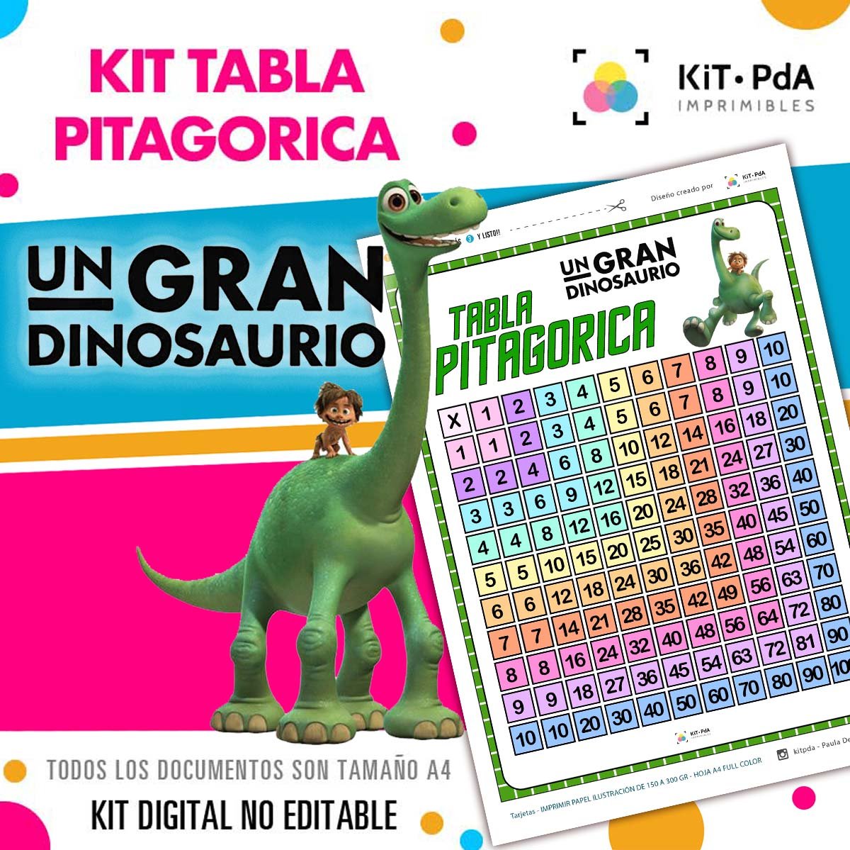 Tabla Pitagorica
